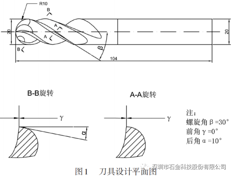 重新設(shè)計(jì)后的四刃球頭銑刀平面圖 重新設(shè)計(jì)后的四刃球頭銑刀平面圖